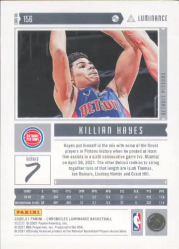 Killian Hayes Rookie Card from 2020-21 Panini Chronicles #156 featuring the Pistons