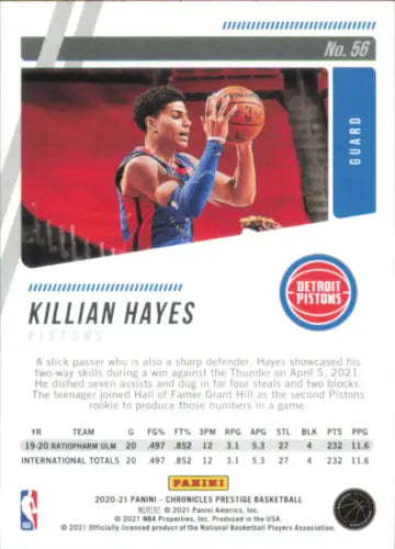 Basketball trading card featuring 2020-21 Panini Chronicles Killian Hayes Rookie Pistons