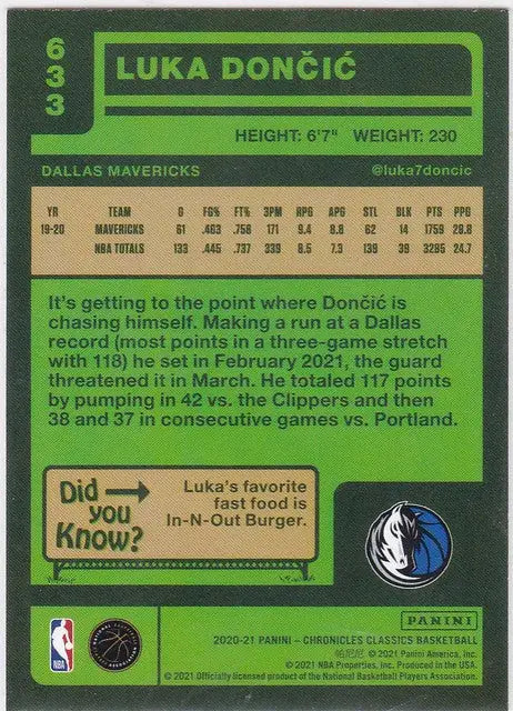 Basketball trading card of Luka Doncic Dallas Mavericks from Panini Chronicles Classics