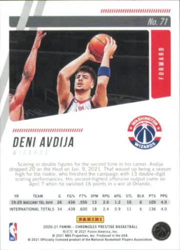 2020-21 Panini Chronicles Green Deni Avdija Rookie Card NM-MT for Wizards fans