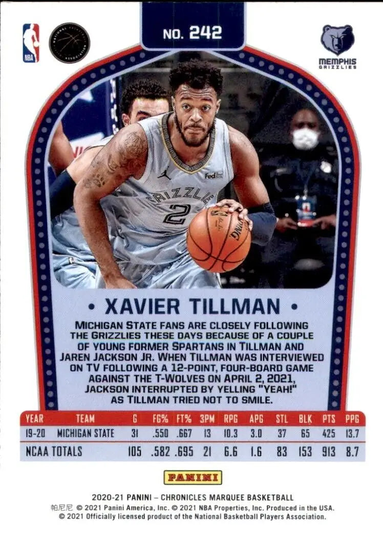 Basketball card back of 2020-21 Panini Chronicles Marquee Xavier Tillman Rookie