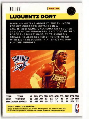 Basketball trading card of Luguentz Dort, Oklahoma City Thunder, original gloss finish