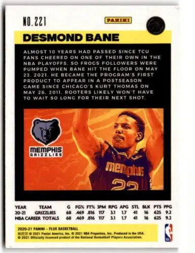 Basketball trading card of Desmond Bane in navy Grizzlies jersey, original gloss, NM-MT RC