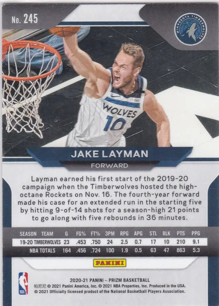 Basketball trading card of Jake Layman Minnesota Timberwolves dunking, Panini Prizm