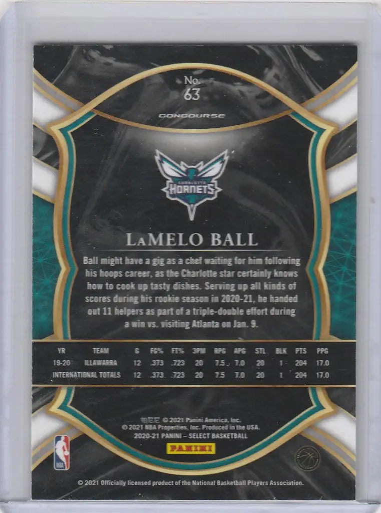 Basketball trading card of LaMelo Ball from 2020-21 Panini Select Charlotte Hornets