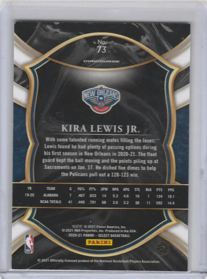 Basketball trading card of Kira Lewis Jr. featuring Panini Select Blue and Pelicans logo