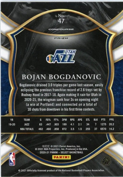 Bojan Bogdanovic Blue Prizm basketball card for Utah Jazz 2020-21 Panini Select