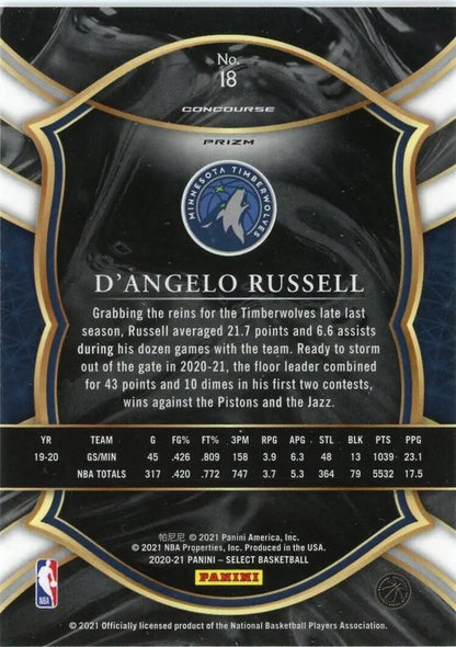 D’Angelo Russell Silver Minnesota Timberwolves Basketball Card from Panini Select 2020-21