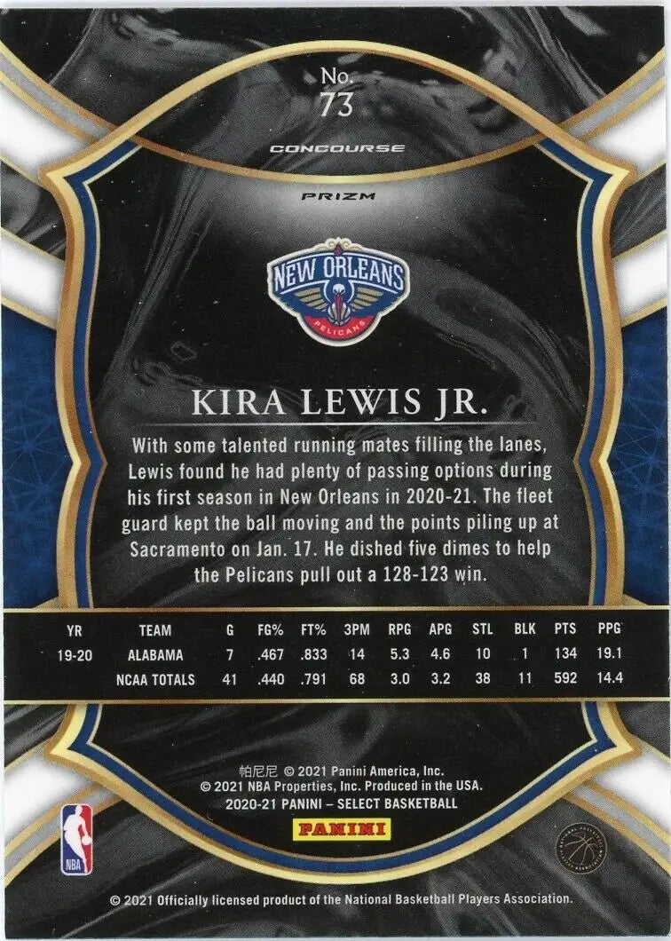 Back of 2020-21 Panini Select Kira Lewis Jr Red Wave Rookie card #73 New Orleans Pelicans