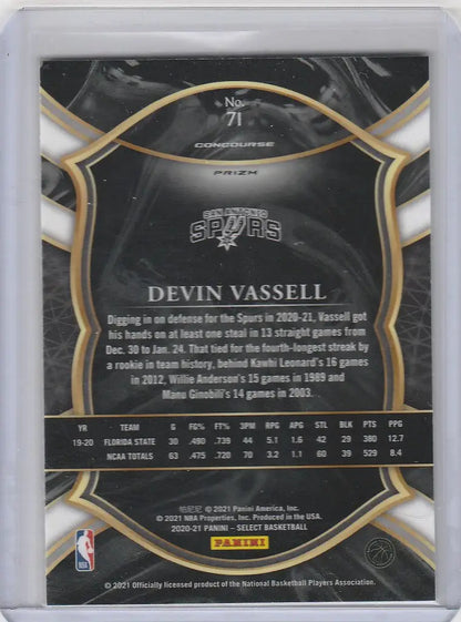 Basketball trading card of Devin Vassell San Antonio Spurs from Panini Select Prizm