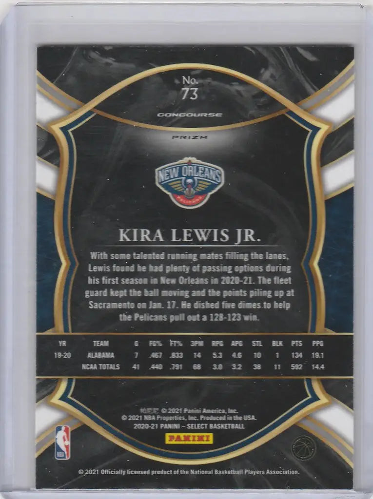 Basketball trading card of Kira Lewis Jr. featuring Panini Select Prizms Red White Orange