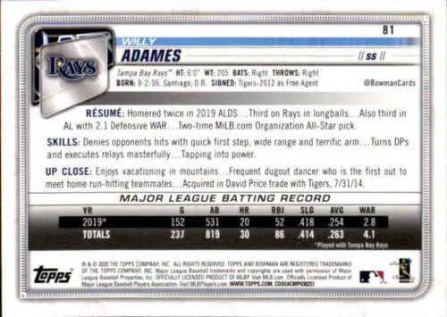 Willy Adames 2020 Bowman #81 NM-MT baseball card with original gloss, Simply Sandoval