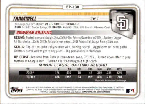 Baseball card back of 2020 Bowman Prospects BP-130 Taylor Trammell with original gloss