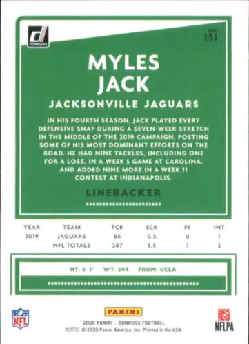 Myles Jack Jacksonville Jaguars NFL Card from 2020 Donruss #131, NM-MT condition