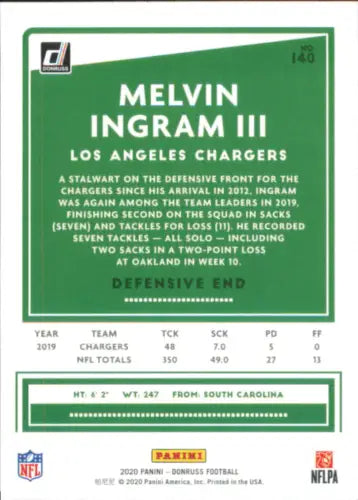 Melvin Ingram III Los Angeles Chargers football card from 2020 Donruss collection