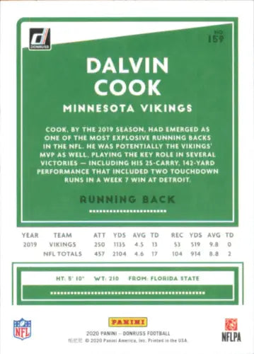 Dalvin Cook Minnesota Vikings NFL card from 2020 Donruss #159 in NM-MT condition