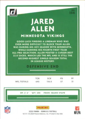 Jared Allen Minnesota Vikings football card from 2020 Donruss #166 NM-MT edition