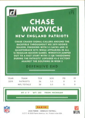 Chase Winovich 2020 Donruss football card featuring New England Patriots player