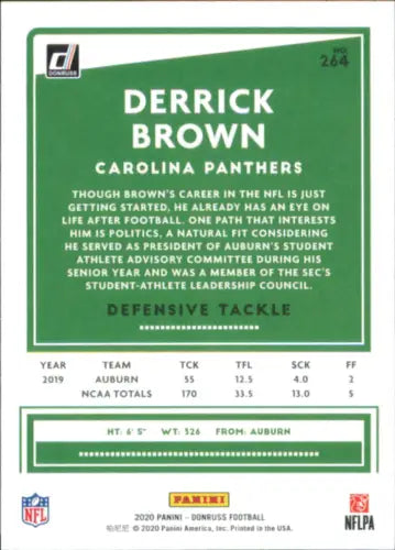 Derrick Brown Rookie 2020 Donruss #264 Carolina Panthers Football Card NM-MT