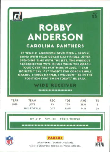 Robby Anderson Carolina Panthers 2020 Donruss #53 Football Card NM-MT