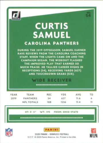 Curtis Samuel Carolina Panthers football card from 2020 Donruss #54 NM-MT condition