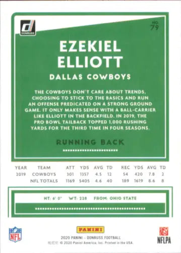 Ezekiel Elliott Dallas Cowboys football card from 2020 Donruss #79 in NM-MT condition