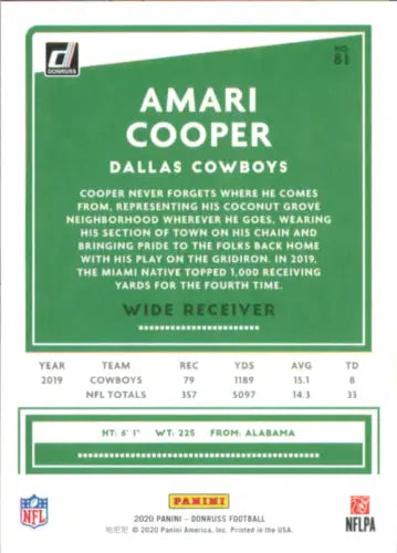 Amari Cooper Dallas Cowboys football card 2020 Donruss NM-MT condition