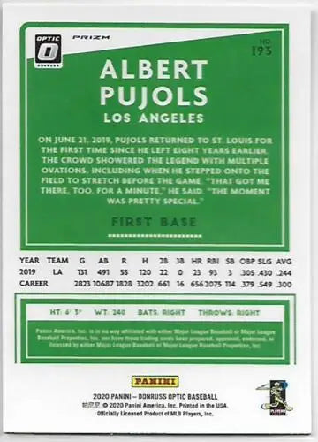 Baseball card of Albert Pujols in Donruss Optic Lime Green with statistics and green background