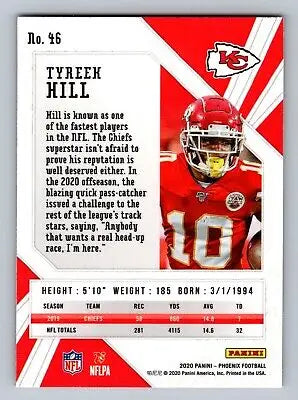 Tyreek Hill football card from 2020 Panini Phoenix #46 Fire Burst, flat rate shipping