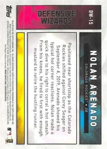 Back of 2020 Topps Big League Defensive Wizards Nolan Arenado baseball card with original gloss