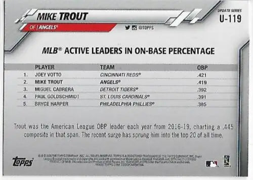 Back of 2020 Topps Update Rainbow Foil #U-119 Mike Trout card showcasing original gloss