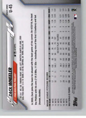 Back of 2020 Topps Update #U-45 Zack Wheeler NM-MT Phillies baseball card with original gloss