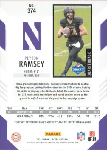 Peyton Ramsey 2021 Score Spokes Rookie Northwestern Wildcats football card /110