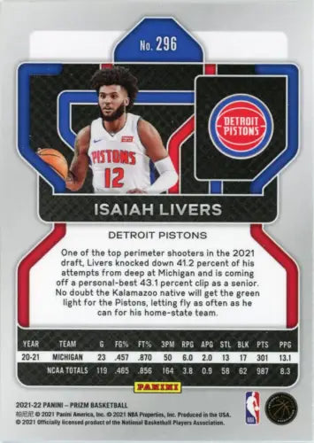 Isaiah Livers 2021-22 Panini Prizm Rookie card featuring the Detroit Pistons