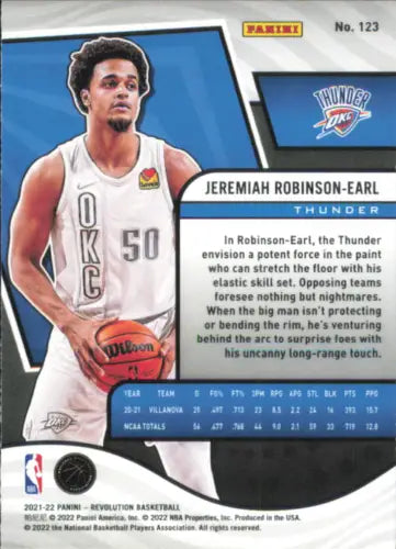 2021-22 Panini Revolution #123 Jeremiah Robinson Earl Rookie Card for OKC Thunder