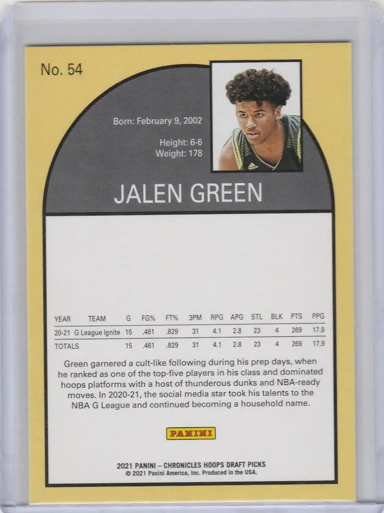 Basketball trading card of Jalen Green from 2021-22 Chronicles Draft Picks