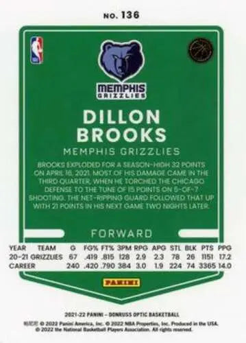 Dillon Brooks basketball card from 2021-22 Donruss Optic with original gloss finish