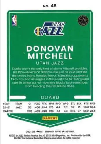 Donovan Mitchell basketball card from 2021-22 Donruss Optic with original gloss finish