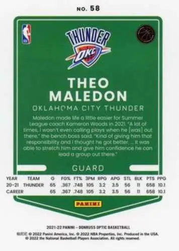 Theo Maledon basketball card from 2021-22 Donruss Optic with original gloss finish