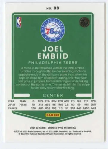 Basketball card back of 2021-22 Donruss Optic #88 Joel Embiid with original gloss