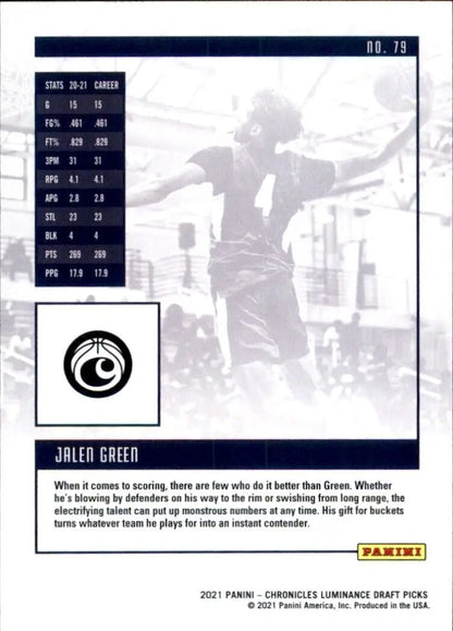 Jalen Green Rookie basketball card from 2021-22 Panini Chronicles Draft Picks Luminance