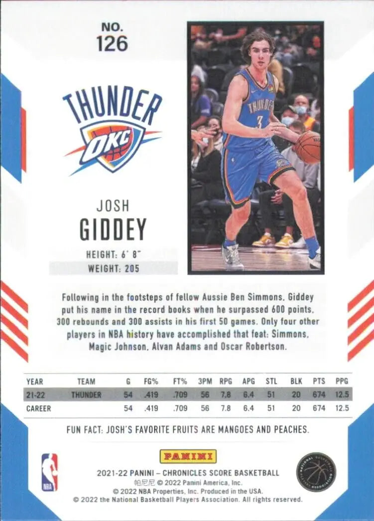 Josh Giddey rookie basketball card from 2021-22 Panini Chronicles Oklahoma City Thunder