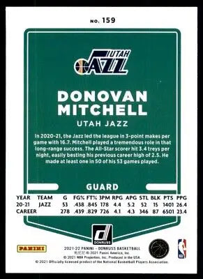 2021-22 Panini Donruss Donovan Mitchell Utah Jazz #159 basketball card display