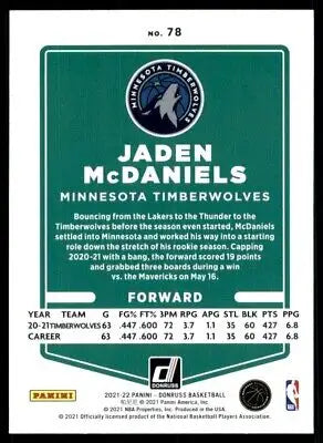 Jaden McDaniels basketball card from 2021-22 Panini Donruss Minnesota Timberwolves #78