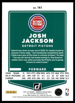 Basketball card back of 2021-22 Panini Donruss Josh Jackson Detroit Pistons #161