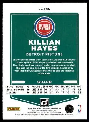 Killian Hayes basketball card from 2021-22 Panini Donruss Detroit Pistons collection