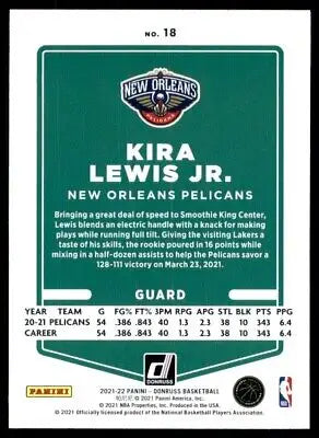 Kira Lewis Jr. basketball card from 2021-22 Panini Donruss New Orleans Pelicans #18