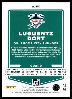 Luguentz Dort basketball card from 2021-22 Panini Donruss Oklahoma City Thunder #152