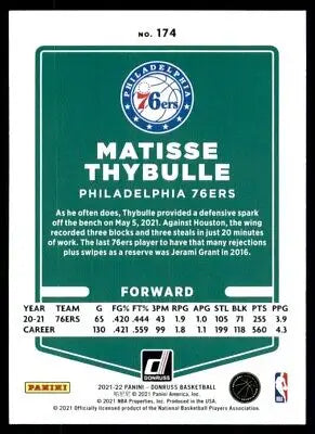 Matisse Thybulle basketball card from 2021-22 Panini Donruss, text-align center design