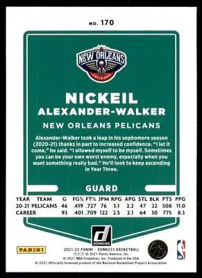 Basketball card back of 2021-22 Panini Donruss Nickeil Alexander-Walker Pelicans